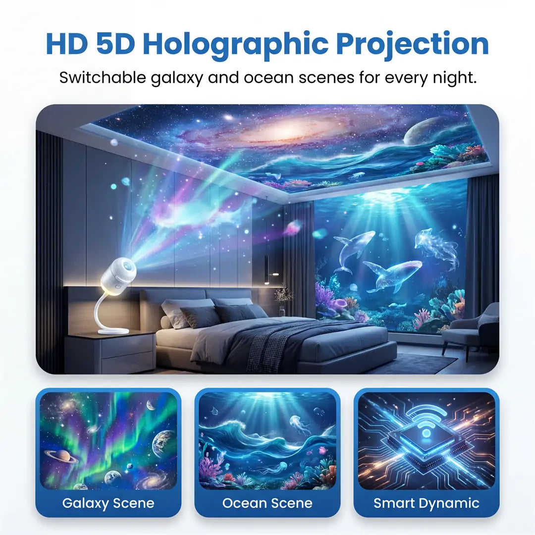 5D Mini Galaxy Star Projector – Dynamic Ambient Light for Bedroom, Car & Home