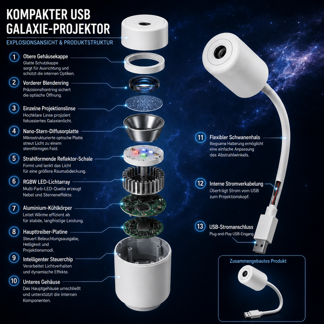 🌌Comauo® 5D Mini-Sternenprojektor💡 — Dynamische Galaxiebeleuchtung für Schlafzimmer, Autos und entspannte Nächte 🔥